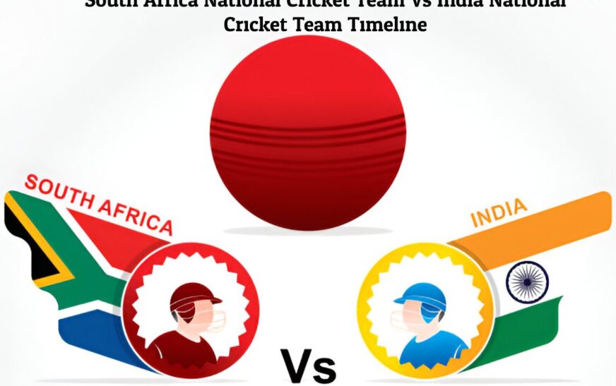 South Africa National Cricket Team Vs India National Cricket Team Timeline