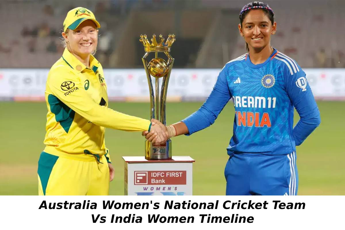 Australia Women’s National Cricket Team Vs India Women Timeline